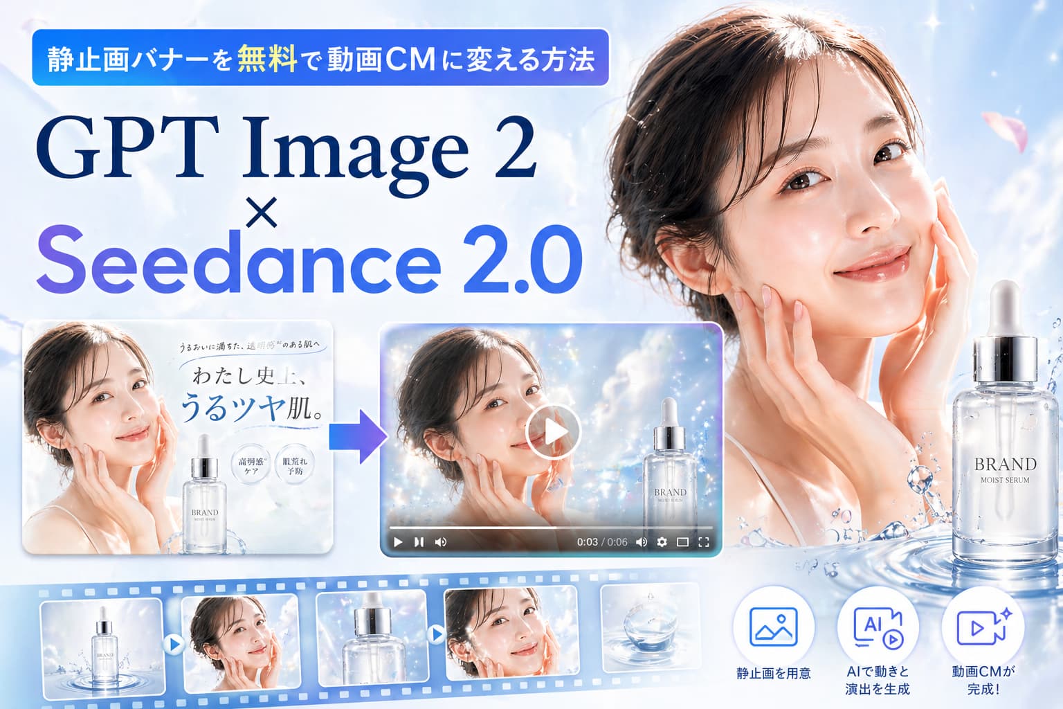 GPT Image 2×Seedance 2.0|静止画バナーを無料で動画CMに変える方法